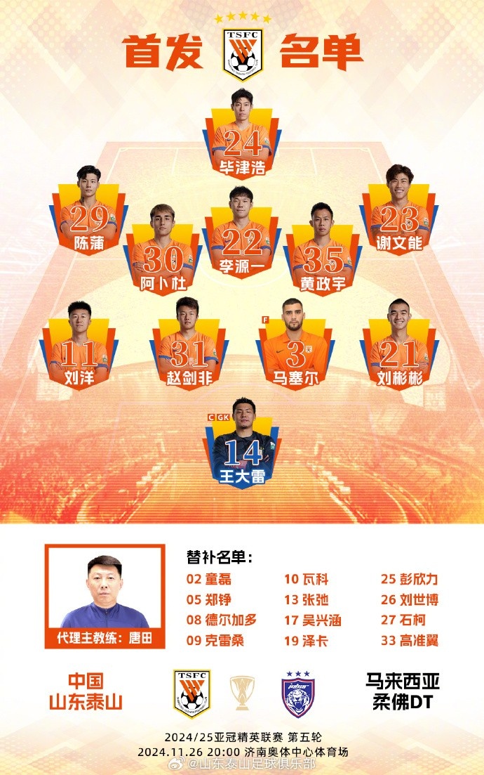 馬德興：泰山半場戰(zhàn)術(shù)成功，幾乎全華班跟對手全外援不相上下
